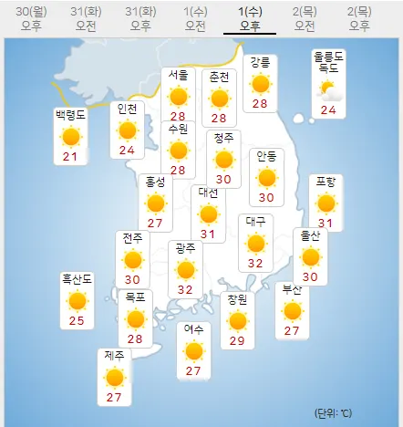 6월1일 수요일 내일의날씨 (기상청 제공)