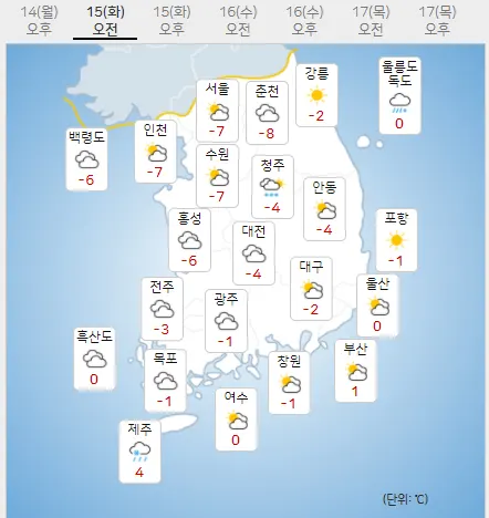15일 화요일 오늘의날씨 (기상청 제공)