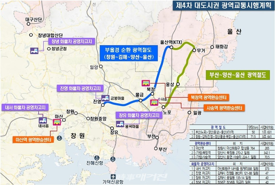 ‘제2차 대도시권 광역교통 기본계획(‘21~’40) 및 제4차 대도시권 광역교통 시행계획(‘21~’25)‘.(사진_경남도청)