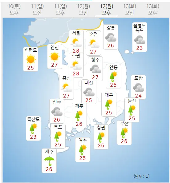 12일 월요일 내일의날씨 (기상청 제공)