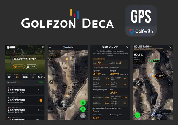 골프존데카가 스마트폰용 골프 앱 ‘Golfwith GOLF GPS’의 대폭 업그레이드를 진행했다.