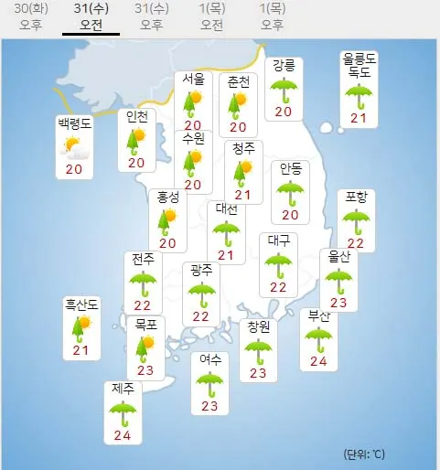 31일 수요일 오늘의날씨, 내일의날씨 (기상청 제공)