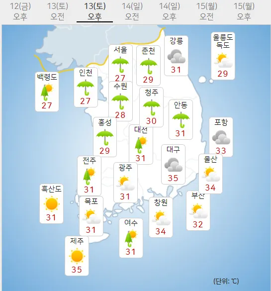 13일 토요일 오늘의날씨 (기상청 제공)