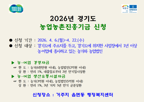 이천시, 2026년도 경기도 농업농촌진흥기금 지원사업 신청·접수 포스터