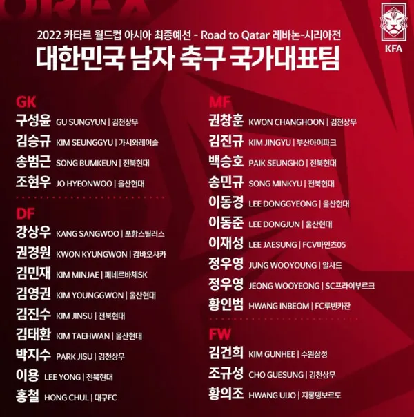 출처=대한축구협회