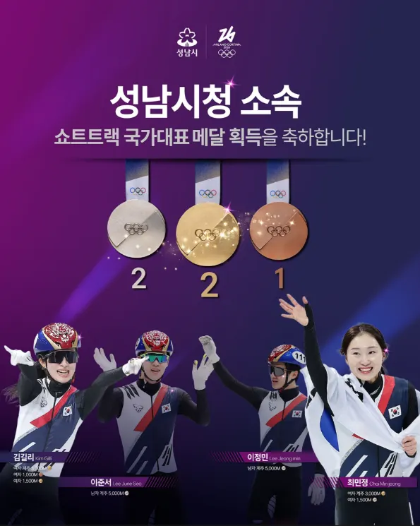 성남시청 빙상팀 동계올림픽 쇼트트랙 입상 현황 그래픽 (사진_성남시)
