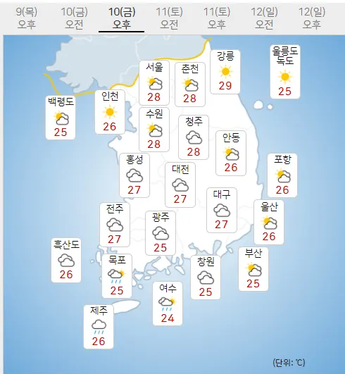 10일 금요일 오늘내일날씨 (기상청 제공)