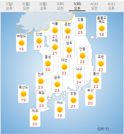 3일 화요일 내일의날씨 (기상청 제공)