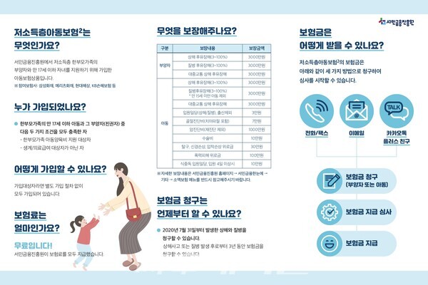담양군, “한부모가족 아동보험 잊지 말고 신청하세요!”