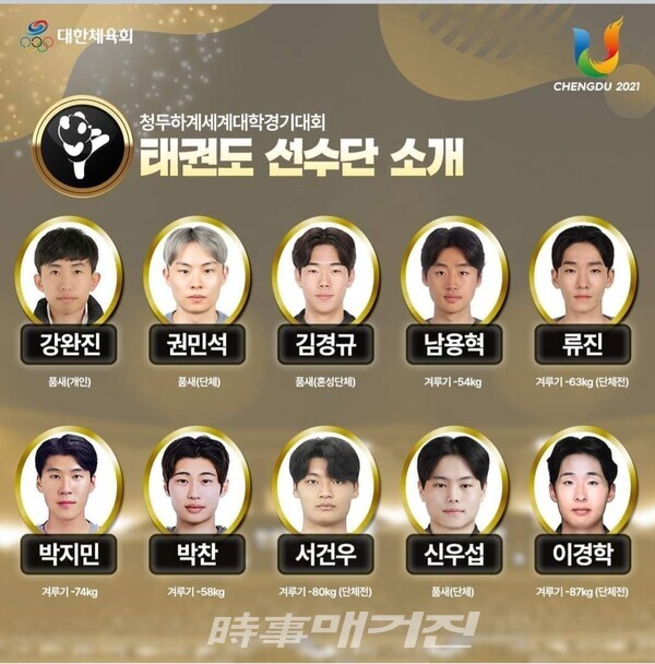 제31회 청두하계세계대학경기대회에 출전하는 태권도 한국 대표선수단. (사진_대한체육회)