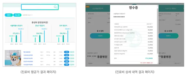 펫트라슈 사이트
