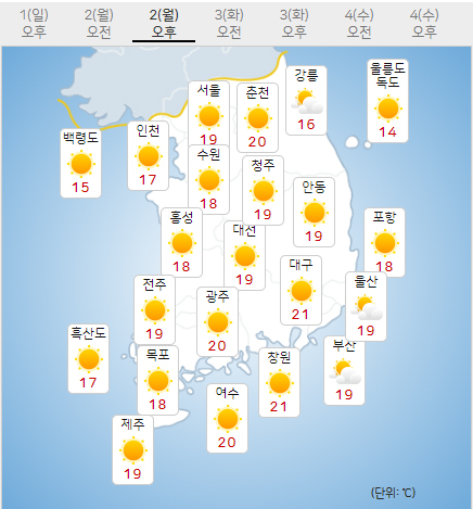 2일 월요일 오늘의날씨 (기상청 제공)