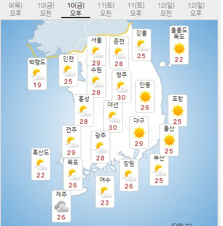 10일 금요일 오늘의날씨 (기상청 제공)