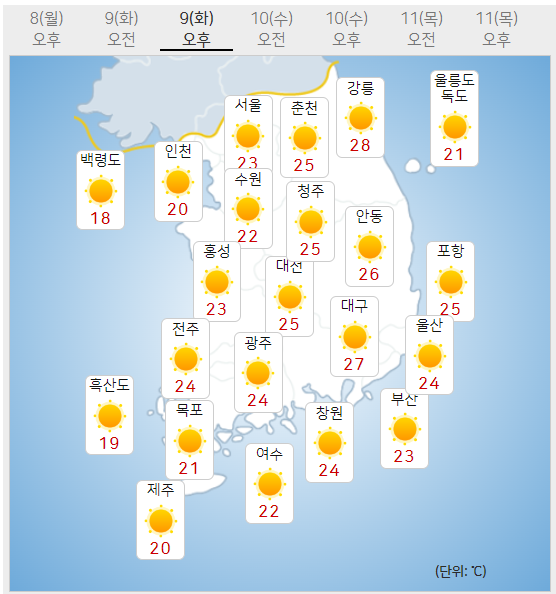 9일 오늘날씨 (기상청 제공)