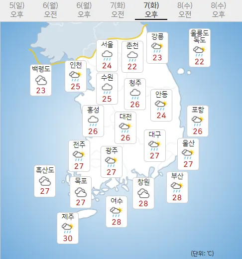 7일 화요일 내일날씨 (기상청 제공)
