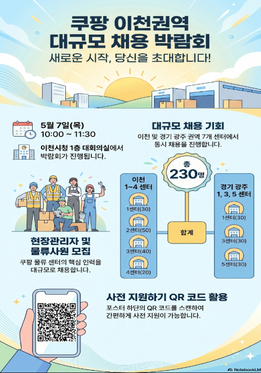 ‘쿠팡 이천권역 대규모 채용 박람회’ 포스터