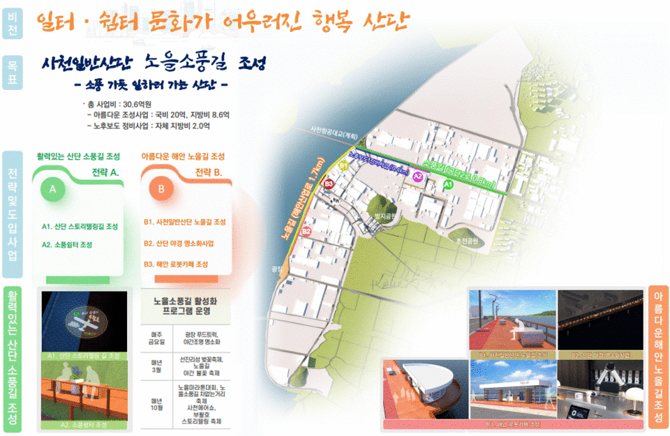 사천 일반산단 아름다운 거리 조성사업 선정-사업계획도.(사진_사천시)