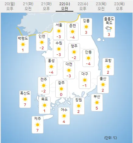 22일 수요일 오늘의날씨, 내일의날씨 (기상청 제공)