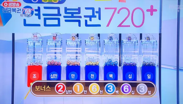 연금복권720당첨번호확인, 로또당첨번호조회 (mbc방송화면)