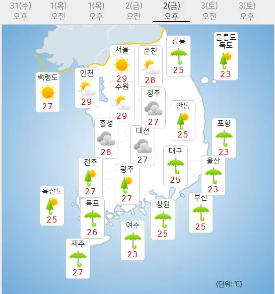 9월2일 금요일 내일의날씨 (기상청 제공)