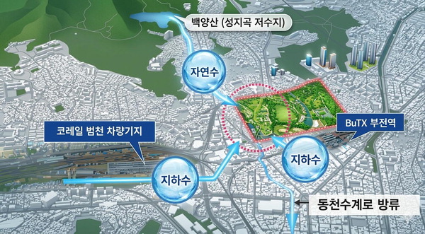 부산시가 발표한 동천 프로젝트 조감도(사진_부산시)