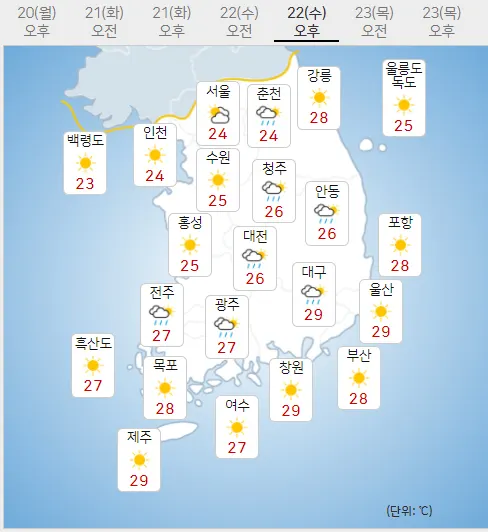22일 수요일 내일의날씨 (기상청 제공)