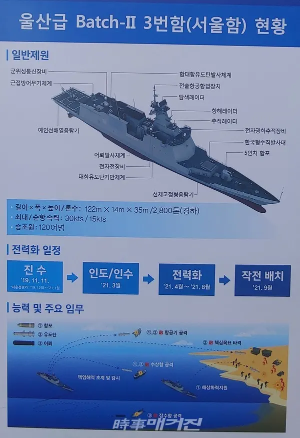 신형 호위함『서울함(FFG-821, 2,800톤급)』의 제원 (사진_송상교 기자)