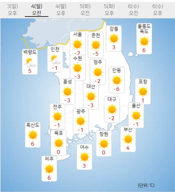4일 월요일 날씨예보 (기상청 제공)