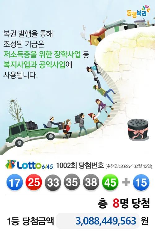 로또당첨번호조회 (동행복권sns)