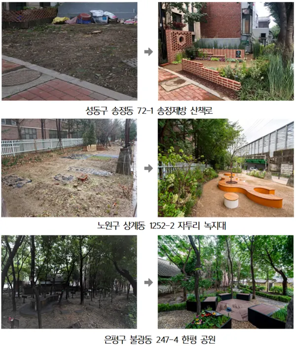 대상지 현황 및 조성사진(사진_서울시)