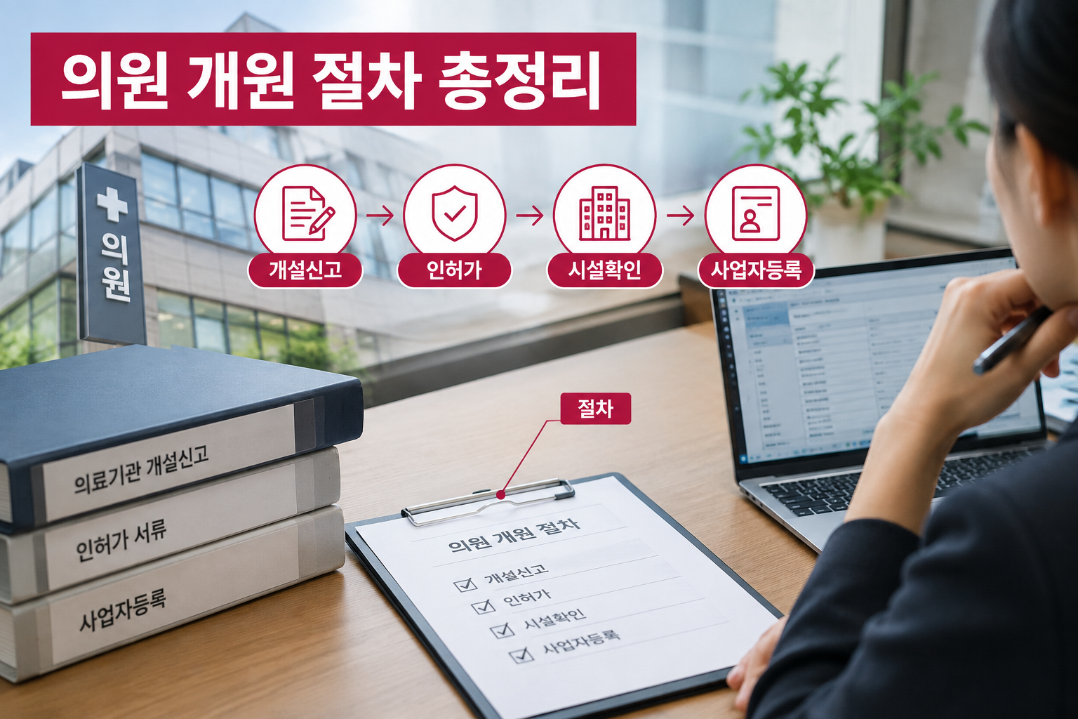 의원을 새로 열 때 밟아야 하는 개설신고와 사업자등록의 순서, 그리고 관할 보건소를 중심으로 한 행정 흐름을 담은 주제