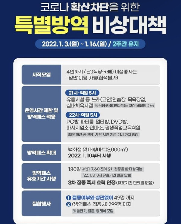 거리두기 (사진-보건복지부 제공)