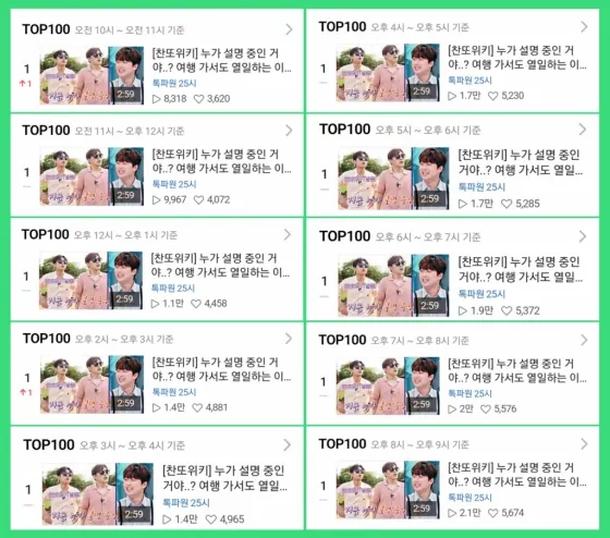 이찬원 네이버 TV 1위 (사진=네이버TV TOP100 캡처)