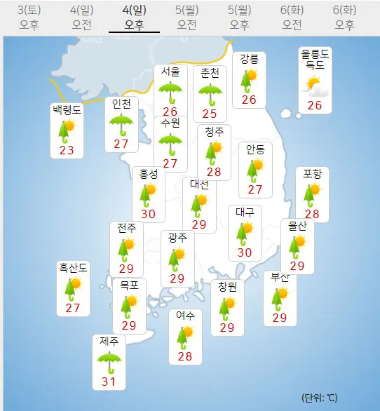 4일 일요일 오늘의날씨 (기상청 홈페이지)