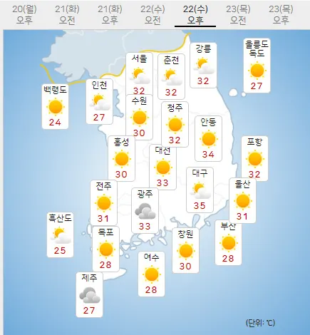 22일 수요일 내일의날씨 (기상청 제공)