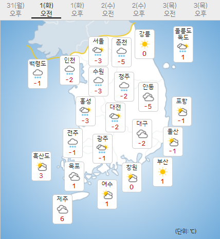 2월1일 화요일 오늘의날씨 (기상청 제공)