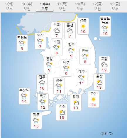 10일 수요일 오늘의날씨 (기상청 제공)