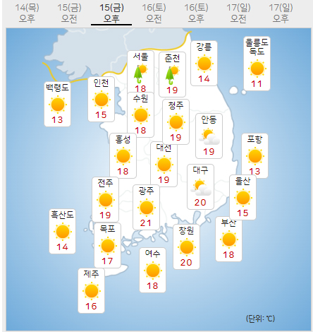 15일 금요일 오늘의날씨, 내일의날씨 (기상청 제공)