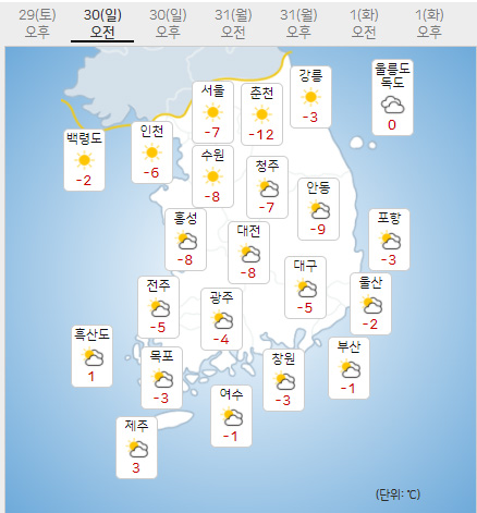 30일 일요일 오늘의날씨 (기상청 제공)
