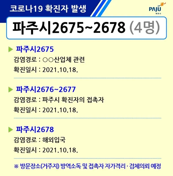 파주시 확진자 감염경로(출처=파주시 블로그)