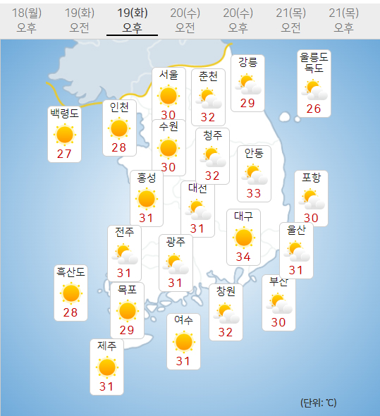19일 화요일 오늘의날씨 (기상청 제공)