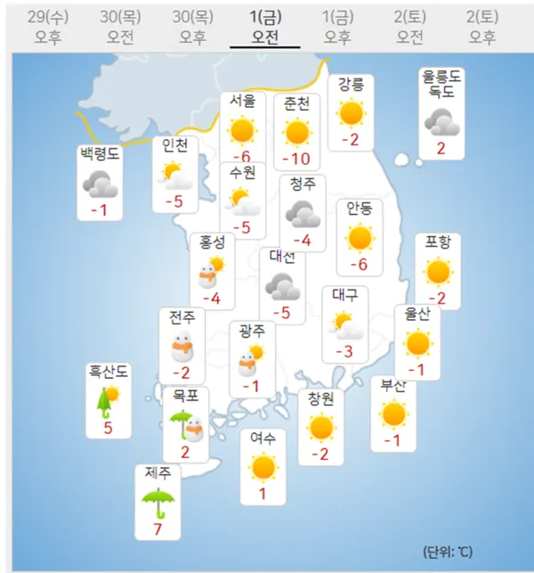 12월 1일 금요일 날씨예보 (기상청 제공)