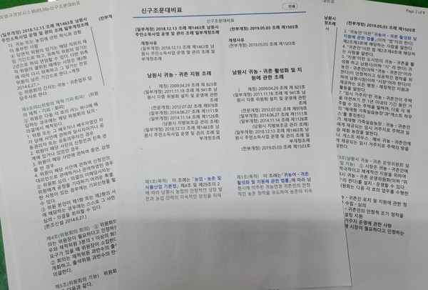 사진=남원시 귀농귀촌 지원조례 신구대조문 편집