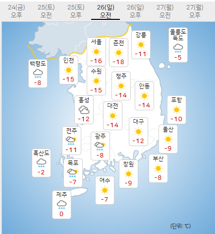 26일 일요일 내일의날씨 (기상청 제공)