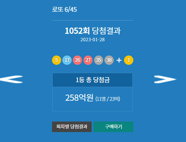 로또당첨번호조회, 로또1등당첨지역 (사진=동행복권)