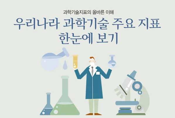▲ 출처 : 미래창조과학부