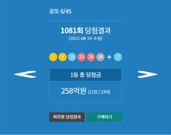 로또1등당첨지역, 로또당첨번호조회 (사진=동행복권)