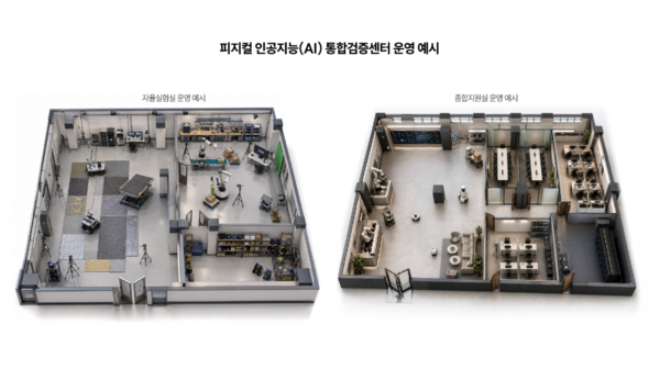 피지컬 인공지능(AI) 통합검증센터 운영 예시 (사진_성남시)