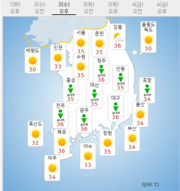 2일 수요일 오늘날씨 (기상청 제공)