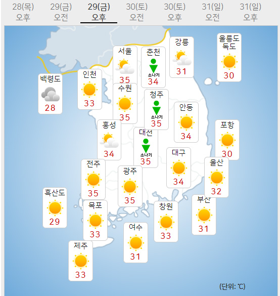 29일 금요일 오늘의날씨 (기상청 제공)